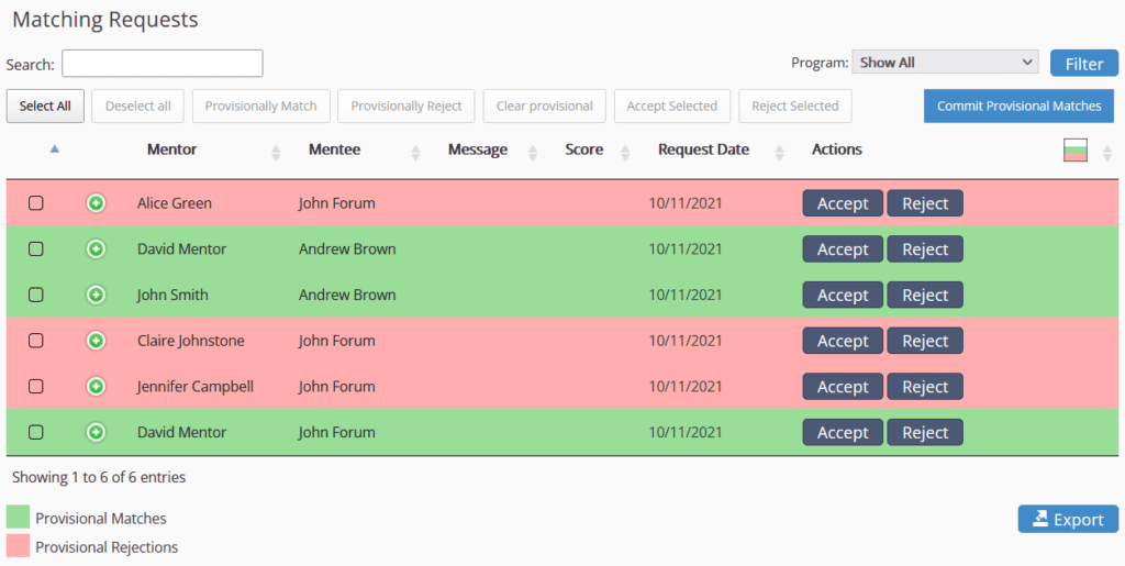 The Importance of Matching Mentors and Mentees | sfG MentorNet